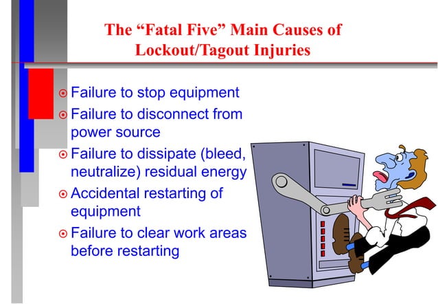 The complete procedure of Logout & tagout | PPT | Medical Health