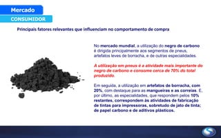 Principais fatores relevantes que influenciam no comportamento de compra
CONSUMIDOR
Mercado
No mercado mundial, a utilização do negro de carbono
é dirigida principalmente aos segmentos de pneus,
artefatos leves de borracha, e de outras especialidades.
A utilização em pneus é a atividade mais importante do
negro de carbono e consome cerca de 70% do total
produzido.
Em seguida, a utilização em artefatos de borracha, com
20%, com destaque para as mangueiras e as correias. E,
por último, as especialidades, que respondem pelos 10%
restantes, correspondem às atividades de fabricação
de tintas para impressoras, sobretudo de jato de tinta;
de papel carbono e de aditivos plásticos.
 