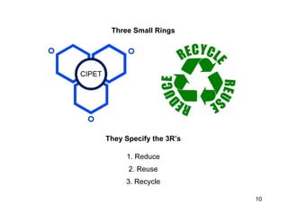 10
Three Small Rings
They Specify the 3R’s
1. Reduce
2. Reuse
3. Recycle
 