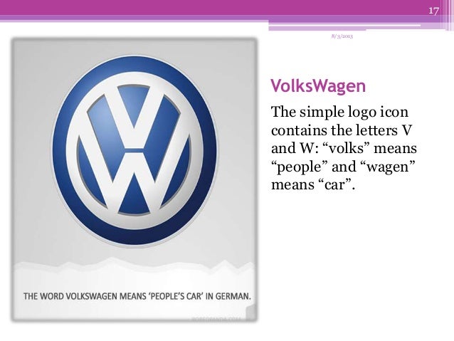 logo with its meaning