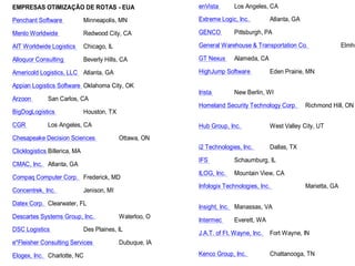 EMPRESAS OTIMIZAÇÃO DE ROTAS - EUA
Penchant Software Minneapolis, MN
Menlo Worldwide Redwood City, CA
AIT Worldwide Logistics Chicago, IL
Alloquor Consulting Beverly Hills, CA
Americold Logistics, LLC Atlanta, GA
Appian Logistics Software Oklahoma City, OK
Arzoon San Carlos, CA
BigDogLogistics Houston, TX
CGR Los Angeles, CA
Chesapeake Decision Sciences Ottawa, ON
Clicklogistics Billerica, MA
CMAC, Inc. Atlanta, GA
Compaq Computer Corp. Frederick, MD
Concentrek, Inc. Jenison, MI
Datex Corp. Clearwater, FL
Descartes Systems Group, Inc. Waterloo, O
DSC Logistics Des Plaines, IL
e*Fleisher Consulting Services Dubuque, IA
Elogex, Inc. Charlotte, NC
enVista Los Angeles, CA
Extreme Logic, Inc. Atlanta, GA
GENCO Pittsburgh, PA
General Warehouse & Transportation Co. Elmhu
GT Nexus Alameda, CA
HighJump Software Eden Prairie, MN
Irista New Berlin, WI
Homeland Security Technology Corp. Richmond Hill, ON
Hub Group, Inc. West Valley City, UT
i2 Technologies, Inc. Dallas, TX
IFS Schaumburg, IL
ILOG, Inc. Mountain View, CA
Infologix Technologies, Inc. Marietta, GA
Insight, Inc. Manassas, VA
Intermec Everett, WA
J.A.T. of Ft. Wayne, Inc. Fort Wayne, IN
Kenco Group, Inc. Chattanooga, TN
 