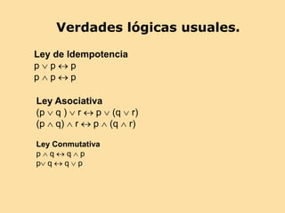 Verdades lógicas usuales.
Ley de Idempotencia
p  p  p
p  p  p
Ley Asociativa
(p  q )  r  p  (q  r)
(p  q)  r  p  (q  r)
Ley Conmutativa
p  q  q  p
p q  q  p
 