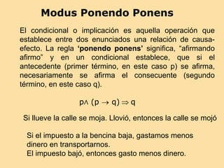 Modus Ponendo Ponens
p∧ (p  q)  q
Si llueve la calle se moja. Llovió, entonces la calle se mojó
Si el impuesto a la bencina baja, gastamos menos
dinero en transportarnos.
El impuesto bajó, entonces gasto menos dinero.
El condicional o implicación es aquella operación que
establece entre dos enunciados una relación de causa-
efecto. La regla ‘ponendo ponens’ significa, “afirmando
afirmo” y en un condicional establece, que si el
antecedente (primer término, en este caso p) se afirma,
necesariamente se afirma el consecuente (segundo
término, en este caso q).
 