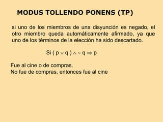 MODUS TOLLENDO PONENS (TP)
si uno de los miembros de una disyunción es negado, el
otro miembro queda automáticamente afirmado, ya que
uno de los términos de la elección ha sido descartado.
Si ( p  q )   q  p
Fue al cine o de compras.
No fue de compras, entonces fue al cine
 