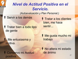 27 
Nivel de Actitud Positiva en el 
Servicio. 
(Autoevaluación y Plan Personal.) 
Servir a los demás 
Tratar bien a todo tipo 
de gente 
.Me entusiasma y 
motiva. 
Conservo mi Actitud 
positiva. 
Tratar a los clientes 
bien, me hace 
sentir... 
Me gusta mucho mi 
trabajo 
No altera mi estado 
de ánimo 
 