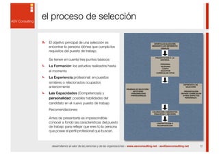 el proceso de selección

 El objetivo principal de una selección es                                                  OFERTA/LOCALIZACIÓN
 encontrar la persona idónea que cumpla los                                                MEDIANTE LOS DIFERENTES
                                                                                                  CANALES
 requisitos del puesto de trabajo.
                                                                                             PRESENTACIÓN A LA
 Se tienen en cuenta tres puntos básicos:                                                         EMPRESA

                                                                                                 · PERSONAL
 La Formación: los estudios realizados hasta                                                      · TELÉFONO
                                                                                                     · CARTA
 el momento                                                                                       · SOLICITUD
                                                                                             · CURRÍCULUM VITAE

 La Experiencia profesional: en puestos
 similares o relacionados ocupados
                                                                                                                        ENTREVISTA DE
 anteriormente                                                                                                            SELECCIÓN
                                                                  PRUEBAS DE SELECCIÓN ·
                                                                         APTITUDES                                        · PRESENTACIÓN
 Las Capacidades (Competencias) y                                    · PERSONALIDAD                                  · REPASO CURRÍCULUM
                                                                     · PROFESIONALES                                    · OTROS ASPECTOS
 personalidad: posibles habilidades del                                                                                     PERSONALES


 candidato en el nuevo puesto de trabajo
 Recomendaciones:
                                                                                           VALORACIÓN CANDIDATOS
                                                                                            FINALISTAS Y DECISIÓN

 Antes de presentarte es imprescindible
 conocer a fondo las características del puesto                                                CONTRATACIÓN E
 de trabajo para reﬂejar que eres tú la persona               !
                                                                                               INCORPORACIÓN

 que posee el perﬁl profesional que buscan.



   desarrollamos el valor de las personas y de las organizaciones - www.asvconsulting.net - asv@asvconsulting.net                       12
 