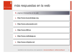 más respuestas en la web

  páginas interesantes en la web


  http://www.buscatrabajo.org


  http://www.educaweb.com


  http://www.060.es


  http://www.redtrabaja.es


  http://www.infojobs.net



  desarrollamos el valor de las personas y de las organizaciones - www.asvconsulting.net - asv@asvconsulting.net   21
 