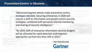 11 | Company Confidential
Prevention-Centric is Obsolete
“Advanced targeted attacks make prevention-centric
strategies obsolete. Securing enterprises in 2020 will
require a shift to information and people-centric security
strategies, combined with pervasive internal monitoring
and sharing of security intelligence.”
“By 2020, 60% of enterprise information security budgets
will be allocated for rapid detection and response
approaches up from less than 10% in 2013.”
- Neil MacDonald,
 