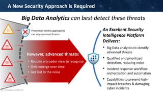 15 | Company Confidential
Big Data Analytics can best detect these threats
An Excellent Security
Intelligence Platform
Delivers:
• Big Data analytics to identify
advanced threats
• Qualified and prioritized
detection, reducing noise
• Incident response workflow
orchestration and automation
• Capabilities to prevent high-
impact breaches & damaging
cyber incidents
However, advanced threats:
• Require a broader view to recognize
• Only emerge over time
• Get lost in the noise
Prevention-centric approaches
can stop common threats
A New Security Approach is Required
 