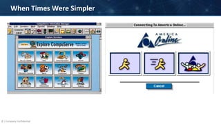 2 | Company Confidential
When Times Were Simpler
 