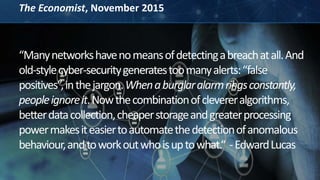 5 | Company Confidential
The Economist, November 2015
“Manynetworkshavenomeansofdetectingabreachatall.And
old-stylecyber-securitygeneratestoomanyalerts:“false
positives”,inthejargon.Whenaburglaralarmringsconstantly,
peopleignoreit.Nowthecombinationofclevereralgorithms,
betterdatacollection,cheaperstorageandgreaterprocessing
powermakesiteasiertoautomatethedetectionofanomalous
behaviour,andtoworkoutwhoisuptowhat.“ -EdwardLucas
 