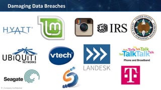 7 | Company Confidential
Damaging Data Breaches
 