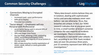 8 | Company Confidential
Common Security Challenges
• Connections Moving to Encrypted
Channels
• Increased Load = poor performance
• Difficult to Deploy
• Potential lost visibility
• "Social Attack" – Employees will mix
Personal with Professional
• social tactics being used in around 20% of
confirmed data breaches
• 30% over larger time frame
• the top three, phishing (72%), pretexting
(16%), and bribery/solicitation (10%),
represent the vast majority of social actions in
the real world.
• 80% of data breaches involve exploitation of
stolen, weak, default or easily guessable
passwords
"Many data breach victims believe they are
in isolation, dealing with sophisticated
tactics and zero-day malware never seen
before—we see otherwise. To us, few
breaches are unique. In fact, our VERIS
research indicates that at any given point
in time, a small number of breach scenarios
comprise the vast majority of incidents
we investigate. There is tremendous
commonality in real-world cyber-attacks. In
fact, according to our RISK Team incident
data set over the previous three years,
just 12 scenarios represent over 60% of our
investigations."
http://media.scmagazine.com/documents/214/verizon_data_breach_
digest_53373.pdf
 
