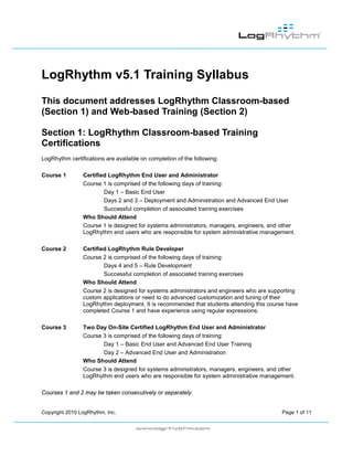 LogRhythm v5.1 Training Syllabus
This document addresses LogRhythm Classroom-based
(Section 1) and Web-based Training (Section 2)

Section 1: LogRhythm Classroom-based Training
Certifications
LogRhythm certifications are available on completion of the following:

Course 1        Certified LogRhythm End User and Administrator
                Course 1 is comprised of the following days of training:
                        Day 1 – Basic End User
                        Days 2 and 3 – Deployment and Administration and Advanced End User
                        Successful completion of associated training exercises
                Who Should Attend
                Course 1 is designed for systems administrators, managers, engineers, and other
                LogRhythm end users who are responsible for system administrative management.

Course 2        Certified LogRhythm Rule Developer
                Course 2 is comprised of the following days of training:
                        Days 4 and 5 – Rule Development
                        Successful completion of associated training exercises
                Who Should Attend
                Course 2 is designed for systems administrators and engineers who are supporting
                custom applications or need to do advanced customization and tuning of their
                LogRhythm deployment. It is recommended that students attending this course have
                completed Course 1 and have experience using regular expressions.

Course 3        Two Day On-Site Certified LogRhythm End User and Administrator
                Course 3 is comprised of the following days of training:
                       Day 1 – Basic End User and Advanced End User Training
                       Day 2 – Advanced End User and Administration
                Who Should Attend
                Course 3 is designed for systems administrators, managers, engineers, and other
                LogRhythm end users who are responsible for system administrative management.

Courses 1 and 2 may be taken consecutively or separately.


Copyright 2010 LogRhythm, Inc.                                                            Page 1 of 11
 