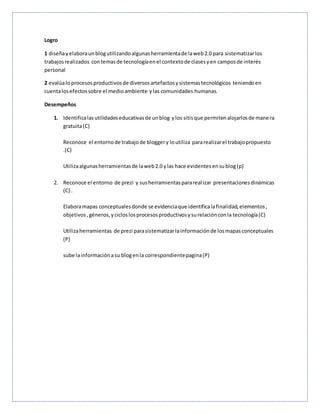 Logro
1 diseñayelaboraunblogutilizandoalgunasherramientade laweb2.0 para sistematizarlos
trabajosrealizados contemasde tecnologíaenel contextode clasesyen camposde interés
personal
2 evalúaloprocesosproductivosde diversosartefactosysistemastecnológicos teniendoen
cuentalosefectossobre el medioambiente ylas comunidades humanas.
Desempeños
1. Identificalasutilidadeseducativasde unblog ylos sitisque permitenalojarlosde manera
gratuita(C)
Reconoce el entornode trabajode bloggery loutiliza pararealizarel trabajopropuesto
.(C)
Utilizaalgunasherramientasde laweb2.0 ylas hace evidentesensublog(p)
2. Reconoce el entorno de prezi y susherramientaspararealizar presentacionesdinámicas
(C) .
Elaboramapas conceptualesdonde se evidenciaque identificalafinalidad,elementos,
objetivos,géneros,ycicloslosprocesosproductivosysurelaciónconla tecnología(C)
Utilizaherramientas de prezi parasistematizarlainformaciónde losmapasconceptuales
(P)
sube lainformaciónasu blogenla correspondientepagina(P)
 