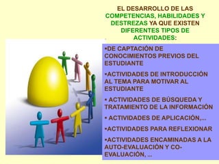 EL DESARROLLO DE LAS
COMPETENCIAS, HABILIDADES Y
 DESTREZAS YA QUE EXISTEN
    DIFERENTES TIPOS DE
        ACTIVIDADES:
DE CAPTACIÓN DE
CONOCIMIENTOS PREVIOS DEL
ESTUDIANTE
ACTIVIDADES DE INTRODUCCIÓN
AL TEMA PARA MOTIVAR AL
ESTUDIANTE
 ACTIVIDADES DE BÚSQUEDA Y
TRATAMIENTO DE LA INFORMACIÓN
 ACTIVIDADES DE APLICACIÓN,...
ACTIVIDADES PARA REFLEXIONAR
ACTIVIDADES ENCAMINADAS A LA
AUTO-EVALUACIÓN Y CO-
EVALUACIÓN, ...
 