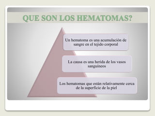 QUE SON LOS HEMATOMAS?
Un hematoma es una acumulación de
sangre en el tejido corporal
La causa es una herida de los vasos
sanguíneos
Los hematomas que están relativamente cerca
de la superficie de la piel
 