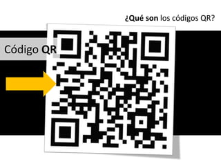¿Qué son los códigos QR?


Código QR
 