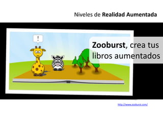 Niveles de Realidad Aumentada



      Zooburst, crea tus
      libros aumentados




               http://www.zooburst.com/
 
