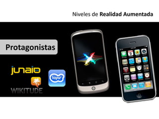 Niveles de Realidad Aumentada




Protagonistas
 