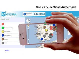 Niveles de Realidad Aumentada




espiRA
 