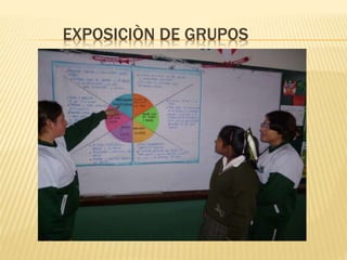 EXPOSICIÒN DE GRUPOS 
 