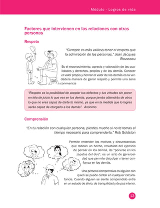 13
Módulo - Logros de vida
Factores que intervienen en las relaciones con otras
personas
Respeto
“Siempre es más valioso tener el respeto que
la admiración de las personas.” Jean Jacques
Rousseau
Es el reconocimiento, aprecio y valoración de las cua-
lidades y derechos, propios y de los demás. Conocer
el valor propio y honrar el valor de los demás es la ver-
dadera manera de ganar respeto y permite una sana
convivencia
“Respeto es la posibilidad de aceptar tus defectos y tus virtudes sin poner
en tela de juicio lo que ves en los demás, porque jamás obtendrás de otros
lo que no eres capaz de darte tú mismo, ya que en la medida que lo logres
serás capaz de otorgarlo a los demás”. Anónimo
Comprensión
“En tu relación con cualquier persona, pierdes mucho si no te tomas el
tiempo necesario para comprenderla.” Rob Goldston
Permite entender los motivos y circunstancias
que rodean un hecho, resultado del ejercicio
de pensar en los demás, de “ponerse en los
zapatos del otro”, es un acto de generosi-
dad que permite disculpar y tener con-
fianza en los demás.
Una persona comprensiva es alguien con
quien se puede contar en cualquier circuns-
tancia. Cuando alguien se siente comprendido entra
en un estado de alivio, de tranquilidad y de paz interior.
 