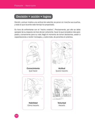 54
Fedegán - Asistegán
Decisión + acción = logros
Decidir y actuar implica una actitud de valentía; es poner en marcha sus sueños,
y todo lo que durante este tiempo ha proyectado.
Es hora de enfrentarse con el “hecho creativo”. Precisamente, por ello se debe
apropiar de su espacio; es hora de ser coherente, hacer lo que considera más apro-
piado y conveniente para su vida; llegó el momento de tomar decisiones, asistir a
capacitaciones o recibir mensajes, y, sobre todo, de ponerlos en práctica.
Conocimiento
Qué hacer
Actitud
Quiero hacerlo
Habilidad
Cómo hacerlo
Voluntad
Hacerlo
 