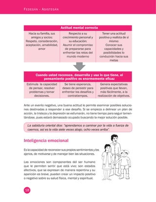 18
Fedegán - Asistegán
Actitud mental correcta
Hacia su familia, sus
amigos y socios:
Respeto, consideración,
aceptación, amabilidad,
amor
Respecto a su
crecimiento personal y
su educación:
Asumir el compromiso
de prepararse para
enfrentar los retos del
mundo moderno
Tener una actitud
positiva y realista de sí
mismo:
Conocer sus
capacidades y
posibilidades lo
conducirán hacia sus
metas
Cuando usted reconoce, desarrolla y usa lo que tiene, el
pensamiento positivo es enormemente eficaz
Estimula la capacidad
de pensar, resolver
problemas y tomar
decisiones.
Se tiene esperanza,
deseo de persistir para
enfrentar los desafíos y
contratiempos.
Genera expectativas
positivas que llevan,
más fácilmente, a la
realización de objetivos.
Ante un evento negativo, una buena actitud le permite examinar posibles solucio-
nes destinadas a responder a ese desafío. Si se empieza a delinear un plan de
acción, la tristeza y la depresión se esfumarán, no tiene tiempo para seguir lamen-
tándose, pues estará demasiado ocupado buscando la mejor solución posible.
La sabiduría oriental dice: “aprendamos a caminar por la vida a fuerza de
caernos, así es la vida siete veces abajo, ocho veces arriba”.
Inteligencia emocional
Eslacapacidaddereconocersuspropiossentimientosylos
ajenos, de motivarse y de manejar bien las situaciones.
Las emociones son componentes del ser humano
que le permiten sentir que está vivo; son estados
afectivos, que se expresan de manera repentina y su
aparición es breve, pueden crear un impacto positivo
o negativo sobre su salud física, mental y espiritual.
 