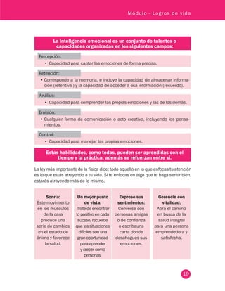 19
Módulo - Logros de vida
La ley más importante de la física dice: todo aquello en lo que enfocas tu atención
es lo que estás atrayendo a tu vida. Si te enfocas en algo que te haga sentir bien,
estarás atrayendo más de lo mismo.
Gerencie con
vitalidad:
Abra el camino
en busca de la
salud integral
para una persona
emprendedora y
satisfecha.
Exprese sus
sentimientos:
Converse con
personas amigas
o de confianza
o escribauna
carta donde
desahogues sus
emociones.
Un mejor punto
de vista:
Trate de encontrar
lo positivo en cada
suceso, recuerde
que las situaciones
difíciles son una
gran oportunidad
para aprender
y crecer como
personas.
Sonría:
Este movimiento
en los músculos
de la cara
produce una
serie de cambios
en el estado de
ánimo y favorece
la salud.
La inteligencia emocional es un conjunto de talentos o
capacidades organizadas en los siguientes campos:
Estas habilidades, como todas, pueden ser aprendidas con el
tiempo y la práctica, además se refuerzan entre sí.
•	Capacidad para captar las emociones de forma precisa.
Percepción:
•	Capacidad para comprender las propias emociones y las de los demás.
Análisis:
•	Capacidad para manejar las propias emociones.
Control:
•	Corresponde a la memoria, e incluye la capacidad de almacenar informa-
ción (retentiva ) y la capacidad de acceder a esa información (recuerdo).
Retención:
•	Cualquier forma de comunicación o acto creativo, incluyendo los pensa-
mientos.
Emisión:
 