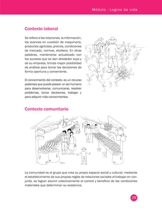 29
Módulo - Logros de vida
Contexto laboral
Se refiere a las relaciones, la información,
los avances en cuestión de maquinaria,
productos agrícolas, precios, condiciones
de mercado, normas, etcétera. En otras
palabras, mantenerse actualizado con
los sucesos que se dan alrededor suyo y
de su empresa, brinda mayor posibilidad
de análisis para tomar las decisiones de
forma oportuna y conveniente.
El conocimiento del contexto, es un recurso
poderoso que puede poseer un ser humano
para desenvolverse, comunicarse, resolver
problemas, tomar decisiones, trabajar y
para adquirir más conocimientos.
Contexto comunitario
La comunidad es el grupo que crea su propio espacio social y cultural, mediante
el establecimiento de sus propias reglas de relaciones sociales al trabajar en con-
junto, se logran asumir colectivamente el control y beneficio de las condiciones
materiales que determinan su existencia.
 