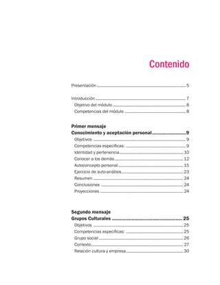 Contenido
Presentación................................................................................ 5
Introducción................................................................................. 7
Objetivo del módulo.................................................................. 8
Competencias del módulo ....................................................... 8
Primer mensaje
Conocimiento y aceptación personal...........................9
Objetivos ................................................................................... 9
Competencias específicas: ...................................................... 9
Identidad y pertenencia..........................................................10
Conocer a los demás..............................................................12
Autoconcepto personal...........................................................15
Ejercicio de auto-análisis........................................................23
Resumen ................................................................................. 24
Conclusiones .......................................................................... 24
Proyecciones .......................................................................... 24
Segundo mensaje
Grupos Culturales ....................................................... 25
Objetivos .................................................................................25
Competencias específicas: ....................................................25
Grupo social............................................................................26
Contexto................................................................................... 27
Relación cultura y empresa....................................................30
 