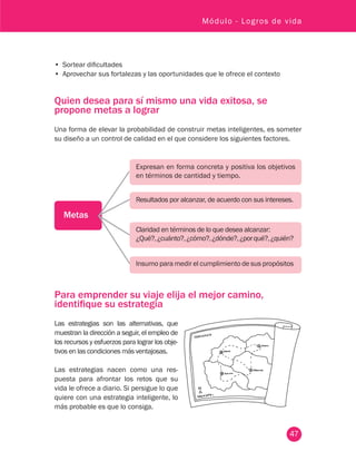 47
Módulo - Logros de vida
•	 Sortear dificultades
•	 Aprovechar sus fortalezas y las oportunidades que le ofrece el contexto
Quien desea para sí mismo una vida exitosa, se
propone metas a lograr
Una forma de elevar la probabilidad de construir metas inteligentes, es someter
su diseño a un control de calidad en el que considere los siguientes factores.
Expresan en forma concreta y positiva los objetivos
en términos de cantidad y tiempo.
Resultados por alcanzar, de acuerdo con sus intereses.
Metas
Claridad en términos de lo que desea alcanzar:
¿Qué?,¿cuánto?,¿cómo?,¿dónde?,¿porqué?,¿quién?
Insumo para medir el cumplimiento de sus propósitos
Para emprender su viaje elija el mejor camino,
identifique su estrategia
Las estrategias son las alternativas, que
muestran la dirección a seguir, el empleo de
los recursos y esfuerzos para lograr los obje-
tivos en las condiciones más ventajosas.
Las estrategias nacen como una res-
puesta para afrontar los retos que su
vida le ofrece a diario. Si persigue lo que
quiere con una estrategia inteligente, lo
más probable es que lo consiga.
 