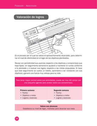56
Fedegán - Asistegán
Valoración de logros
Es el proceso por el cual se valora el aprovechamiento alcanzado, para determi-
nar el nivel de efectividad en el logro de los objetivos planteados.
Revise con periodicidad sus avances respecto a los objetivos y compromisos que
haya fijado. Un seguimiento semanal le ayudará a mantener el rumbo conforme
a lo planeado y a evaluar sus logros respecto a las metas propuestas. Si hace
que este seguimiento se vuelva un hábito, aprenderá a ser constante con sus
objetivos y ganará una fuerza muy valiosa para su vida.
Para tener mayor control sobre sus actividades, puede ser muy útil contar con
una pequeña agenda para anotar todos sus compromisos.
Primera semana
•	 Fecha:
•	 Objetivo o meta:
•	 Logros y avances:
Segunda semana
•	 Fecha:
•	 Objetivo o meta:
•	 Logros y avances:
Valore sus alcances
Establezca su nivel de logro, motívese para alcanzar sus meta
 
