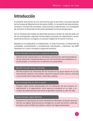7
Módulo - Logros de vida
Introducción
El presente documento es una herramienta que le permitirá a los participantes
de los Grupos de Mejoramiento Ganadero (GMG), en compañía del extensionista,
compartir una serie de conceptos, conocimientos y experiencias, con el propósito
de contribuir al desarrollo de las potencialidades humanas del ganadero.
Con la inclusión del modelo de desarrollo personal y el plan de vida de cada uno
de los participantes, aspectos transversales al proceso de capacitación y acom-
pañamiento técnico, se logrará un proceso integral de formación humana.
Basados en la solidaridad, la colaboración, un trato horizontal y el desarrollo de
cualidades, características y competencias individuales y colectivas, los GMG
abordarán en cuatro mensajes la siguiente temática:
Primer mensaje: Conocimiento y aceptación personal
Aborda temas relacionados con identidad y pertenencia, elementos básicos
de las relaciones interpersonales que son herramientas para establecer un
autoconcepto, y concluye con un ejercicio de autoanálisis.
Segundo mensaje: Grupos culturales
Permite analizar las relaciones del ser humano en su grupo social, en su con-
texto familiar, laboral y comunitario; aborda la relación entre cultura y empresa
y toca temas como costumbres, creencias y valores.
Tercer mensaje: Plan de vida en acción
Propone tratar temas relacionados con la motivación del ser humano, la
planificación y la organización como ejercicio constante en su vida, y un
modelo de desarrollo para permitirle al ganadero esbozar su plan de vida.
Cuarto mensaje: Logros efectivos
Establece la importancia de tomar decisiones y llevarlas a la acción para evi-
denciar sus logros. Este proceso se consigna en un plan de acción y, además,
se busca crear el hábito de evaluar y valorar los logros alcanzados.
 