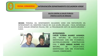 INTERVENCIÓN DEPARTAMENTO ESCUADRON VERDE
DELITO CONTRA LA SALUD PIUBLICA
(TRAFICO ILICITO DE DROGAS)
FECHA: 12MAR2016
HECHOS: PERSONAL DEL DEPARTAMENTO ESCUADRON VERDE CON PARTICIPACIÓN DEL
REPRESENTANTE DEL MINISTERIO PUBLICO DR. ELIAS ACUÑA ORELLANA – FISCAL ANTIDROGAS-
CUSCO, REALIZO OPERATIVO POLICIAL POR LA PROLONGACIÓN SIETE DE AGOSTO-ARCOPATA –
CUSCO.
INTERVENIDOS:
CARLÍN ELISBAN ALVAREZ ALMANZA
(40), NATURAL DE CALCA-CUSCO,
IDENTIFICADO CON DNI N°24489132,
SOLTERO,OCUPACION CONSTRUCCION
CIVIL Y JESÚS VARGAS ALFARO (45)
NATURAL DE CALCA-CUSCO,
IDENTIFICADO CON DNI N°24473039,
CASADO, COMERCIANTE.
 
