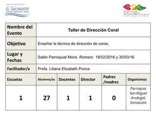 Nombre del
Evento
Taller de Dirección Coral
Objetivo Enseñar la técnica de dirección de coros.
Lugar y
Fechas
Salón Parroquial Mons. Romero 18/02/2016 y 30/03/16
Facilitador/a Profa. Liliana Elizabeth Ponce
Escuelas Alumnos/as Docentes Director
Padres
/madres
Organismos
1 27 1 1 0
Parroquia
San Miguel
Arcángel,
Sonzacate
 