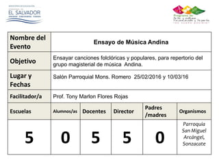 Nombre del
Evento
Ensayo de Música Andina
Objetivo
Ensayar canciones folclóricas y populares, para repertorio del
grupo magisterial de música Andina.
Lugar y
Fechas
Salón Parroquial Mons. Romero 25/02/2016 y 10/03/16
Facilitador/a Prof. Tony Marlon Flores Rojas
Escuelas Alumnos/as Docentes Director
Padres
/madres
Organismos
5 0 5 5 0
Parroquia
San Miguel
Arcángel,
Sonzacate
 
