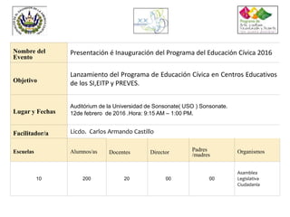 Nombre del
Evento
Presentación é Inauguración del Programa del Educación Cívica 2016
Objetivo
Lanzamiento del Programa de Educación Cívica en Centros Educativos
de los SI,EITP y PREVES.
Lugar y Fechas
Auditórium de la Universidad de Sonsonate( USO ) Sonsonate.
12de febrero de 2016 .Hora: 9:15 AM – 1:00 PM.
Facilitador/a Licdo. Carlos Armando Castillo
Escuelas Alumnos/as Docentes Director Padres
/madres
Organismos
10 200 20 00 00
Asamblea
Legislativa
Ciudadanía
 