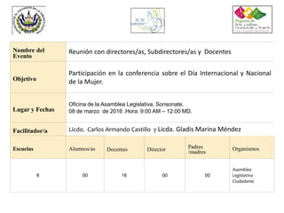 Nombre del
Evento
Reunión con directores/as, Subdirectores/as y Docentes
Objetivo
Participación en la conferencia sobre el Día Internacional y Nacional
de la Mujer.
Lugar y Fechas
Oficina de la Asamblea Legislativa. Sonsonate.
08 de marzo de 2016 .Hora: 9:00 AM – 12:00 MD.
Facilitador/a Licdo. Carlos Armando Castillo y Licda. Gladis Marina Méndez
Escuelas Alumnos/as Docentes Director Padres
/madres
Organismos
6 00 16 00 00
Asamblea
Legislativa
Ciudadanía
 