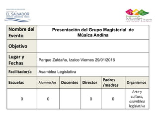Nombre del
Evento
Presentación del Grupo Magisterial de
Música Andina
Objetivo
Lugar y
Fechas
Parque Zaldaña, Izalco Viernes 29/01/2016
Facilitador/a Asamblea Legislativa
Escuelas Alumnos/as Docentes Director
Padres
/madres
Organismos
0 0 0 0
Arte y
cultura,
asamblea
legislativa
 