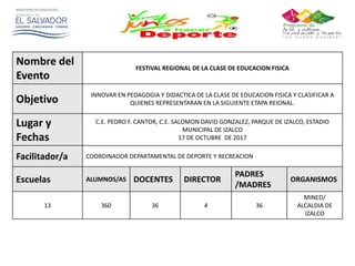 Nombre del
Evento
FESTIVAL REGIONAL DE LA CLASE DE EDUCACION FISICA
Objetivo INNOVAR EN PEDAGOGIA Y DIDACTICA DE LA CLASE DE EDUCACION FISICA Y CLASIFICAR A
QUIENES REPRESENTARAN EN LA SIGUIENTE ETAPA REIONAL.
Lugar y
Fechas
C.E. PEDRO F. CANTOR, C.E. SALOMON DAVID GONZALEZ, PARQUE DE IZALCO, ESTADIO
MUNICIPAL DE IZALCO
17 DE OCTUBRE DE 2017
Facilitador/a COORDINADOR DEPARTAMENTAL DE DEPORTE Y RECREACION
Escuelas ALUMNOS/AS DOCENTES DIRECTOR
PADRES
/MADRES
ORGANISMOS
13 360 36 4 36
MINED/
ALCALDIA DE
IZALCO
 