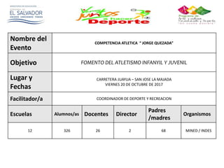 Nombre del
Evento
COMPETENCIA ATLETICA “ JORGE QUEZADA”
Objetivo FOMENTO DEL ATLETISMO INFANYIL Y JUVENIL
Lugar y
Fechas
CARRETERA JUAYUA – SAN JOSE LA MAJADA
VIERNES 20 DE OCTUBRE DE 2017
Facilitador/a COORDINADOR DE DEPORTE Y RECREACION
Escuelas Alumnos/as Docentes Director
Padres
/madres
Organismos
12 326 26 2 68 MINED / INDES
 