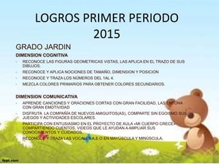 LOGROS PRIMER PERIODO
2015
GRADO JARDIN
DIMENSION COGNITIVA
• RECONOCE LAS FIGURAS GEOMETRICAS VISTAS, LAS APLICA EN EL TRAZO DE SUS
DIBUJOS.
• RECONOCE Y APLICA NOCIONES DE TAMAÑO, DIMENSION Y POSICION
• RECONOCE Y TRAZA LOS NÚMEROS DEL 1AL 4.
• MEZCLA COLORES PRIMARIOS PARA OBTENER COLORES SECUNDARIOS.
DIMENSION COMUNICATIVA
• APRENDE CANCIONES Y ORACIONES CORTAS CON GRAN FACILIDAD, LAS ENTONA
CON GRAN EMOTIVIDAD
• DISFRUTA LA COMPAÑÍA DE NUEVOS AMIGUITOS(AS), COMPARTE SIN EGOISMO SUS
JUEGOS Y ACTIVIDADES ESCOLARES.
• PARTICIPA CON ENTUSIASMO EN EL PROYECTO DE AULA «MI CUERPO CRECE»
COMPARTIENDO CUENTOS, VIDEOS QUE LE AYUDAN A AMPLIAR SUS
CONOCIMIENTOS Y CUIDADOS.
• RECONOCE Y TRAZA LAS VOCALES A,E,O EN MAYÚSCULA Y MINÚSCULA.
 