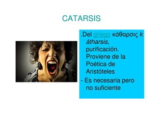 CATARSIS
.Del griego κάθαρσις k
átharsis,
purificación.
Proviene de la
Poética de
Aristóteles
- Es necesaria pero
no suficiente

 