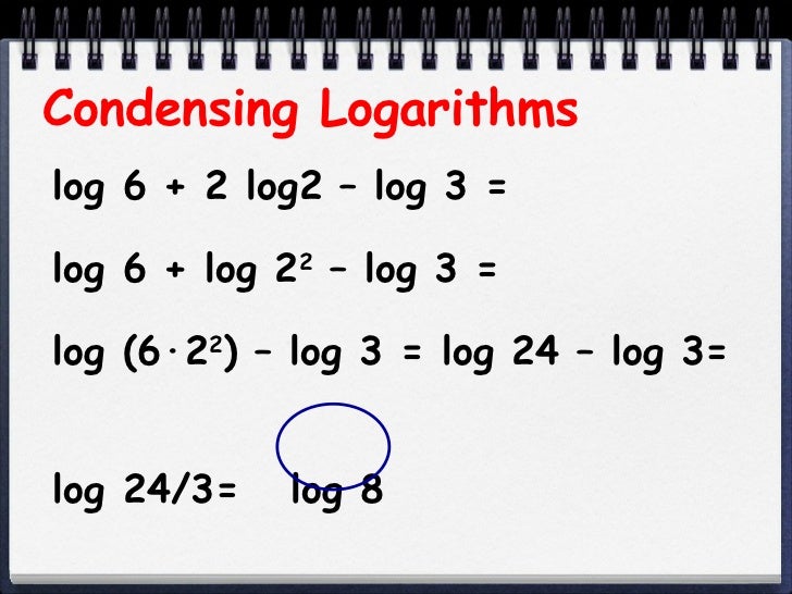 definition log2 Logs