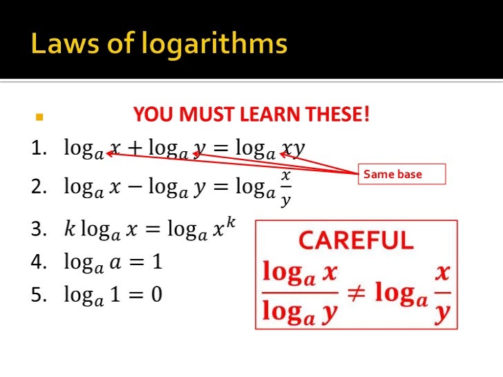 Logarithms