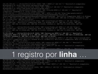 220.181.108.101 - - [20/Jun/2012:19:31:01 +0200] "GET / HTTP/1.1" 200 912 "-" "Mozilla/5.0 (compatible;!
Baiduspider/2.0; +http://www.baidu.com/search/spider.html)"!
123.125.68.79 - - [20/Jun/2012:19:53:24 +0200] "GET / HTTP/1.1" 200 625 "-" "Mozilla/5.0 (compatible;!
Baiduspider/2.0; +http://www.baidu.com/search/spider.html)"!
178.154.210.252 - - [20/Jun/2012:19:54:10 +0200] "GET /?C=S;O=A HTTP/1.1" 200 663 "-" "Mozilla/5.0!
(compatible; YandexBot/3.0; +http://yandex.com/bots)"!
74.125.126.102 - - [20/Jun/2012:20:15:28 +0200] "GET / HTTP/1.1" 200 606 "http://www.google.com/url?!
sa=t&rct=j&q=error&source=web&cd=1&ved=0CFAQFjAG&url=http%3A%2F%2Fwww.isrolab.com!
%2F&ei=GxPiT5PsL4e04AHPtgE&usg=AFQjCNHnmjmdkUV584ORIpOXz7zAPX0UHQ" "Mozilla/4.0 (compatible; MSIE 7.0; Windows!
NT 5.1; .NET CLR 1.1.4322; .NET CLR 2.0.50727; .NET CLR 3.0.04506.648; .NET CLR 3.5.21022; InfoPath.2; .NET!
CLR 3.0.4506.2152; .NET CLR 3.5.30729)"!
74.125.126.103 - - [20/Jun/2012:20:15:29 +0200] "GET /icons/blank.gif HTTP/1.1" 200 383 "http://!
www.isrolab.com/" "Mozilla/4.0 (compatible; MSIE 7.0; Windows NT 5.1; .NET CLR 1.1.4322; .NET CLR!
2.0.50727; .NET CLR 3.0.04506.648; .NET CLR 3.5.21022; InfoPath.2; .NET CLR 3.0.4506.2152; .NET CLR!
3.5.30729)"!
74.125.126.93 - - [20/Jun/2012:20:15:29 +0200] "GET /icons/folder.gif HTTP/1.1" 200 460 "http://!
www.isrolab.com/" "Mozilla/4.0 (compatible; MSIE 7.0; Windows NT 5.1; .NET CLR 1.1.4322; .NET CLR!
2.0.50727; .NET CLR 3.0.04506.648; .NET CLR 3.5.21022; InfoPath.2; .NET CLR 3.0.4506.2152; .NET CLR!
3.5.30729)"!
74.125.126.82 - - [20/Jun/2012:20:15:30 +0200] "GET /favicon.ico HTTP/1.1" 404 449 "-" "Mozilla/4.0!
(compatible; MSIE 7.0; Windows NT 5.1; .NET CLR 1.1.4322; .NET CLR 2.0.50727; .NET CLR 3.0.04506.648; .NET CLR!
3.5.21022; InfoPath.2; .NET CLR 3.0.4506.2152; .NET CLR 3.5.30729)"!
184.82.92.239 - - [20/Jun/2012:21:03:44 +0200] "GET /logs/access.log HTTP/1.1" 200 2519 "http://isrolab.com/"!
"Mozilla/4.0 (compatible; MSIE 8.0; Windows NT 6.0; Trident/4.0; Mozilla/4.0 (compatible; MSIE 6.0; Windows NT!
5.1; SV1) ; .NET CLR 3.5.30729)"!
173.236.21.106 - - [20/Jun/2012:21:16:22 +0200] "GET /robots.txt HTTP/1.0" 404 488 "-" "Mozilla/5.0!
(compatible; MJ12bot/v1.4.3; http://www.majestic12.co.uk/bot.php?+)"!
173.236.21.106 - - [20/Jun/2012:21:16:23 +0200] "GET / HTTP/1.0" 200 621 "-" "Mozilla/5.0 (compatible;!
MJ12bot/v1.4.3; http://www.majestic12.co.uk/bot.php?+)"!
213.186.122.2 - - [20/Jun/2012:21:27:53 +0200] "GET /logs/?C=D;O=D HTTP/1.1" 200 658 "-" "Mozilla/5.0!
(compatible; AhrefsBot/3.0; +http://ahrefs.com/robot/)"!
66.249.72.65 - - [20/Jun/2012:21:28:00 +0200] "GET /robots.txt HTTP/1.1" 404 508 "-" "Mozilla/5.0 (compatible;!
Googlebot/2.1; +http://www.google.com/bot.html)"!
66.249.72.65 - - [20/Jun/2012:21:28:00 +0200] "GET /logs/ HTTP/1.1" 200 723 "-" "Mozilla/5.0 (compatible;!
Googlebot/2.1; +http://www.google.com/bot.html)"!
123.125.71.44 - - [20/Jun/2012:21:38:57 +0200] "GET / HTTP/1.1" 200 913 "-" "Mozilla/5.0 (compatible;!
Baiduspider/2.0; +http://www.baidu.com/search/spider.html)"!
220.181.108.88 - - [20/Jun/2012:21:39:48 +0200] "GET / HTTP/1.1" 200 913 "-" "Mozilla/5.0 (compatible;!
Baiduspider/2.0; +http://www.baidu.com/search/spider.html)"!
178.154.210.252 - - [20/Jun/2012:21:45:12 +0200] "GET /logs/ HTTP/1.1" 200 728 "-" "Mozilla/5.0 (compatible;!
YandexBot/3.0; +http://yandex.com/bots)"!
139.18.2.209 - - [20/Jun/2012:22:31:43 +0200] "GET / HTTP/1.1" 200 912 "-" "findlinks/2.6 (+http://!
wortschatz.uni-leipzig.de/findlinks/)"!
1 registro por linha …
 