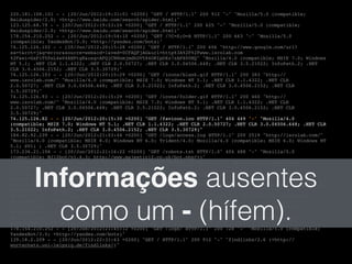 220.181.108.101 - - [20/Jun/2012:19:31:01 +0200] "GET / HTTP/1.1" 200 912 "-" "Mozilla/5.0 (compatible;!
Baiduspider/2.0; +http://www.baidu.com/search/spider.html)"!
123.125.68.79 - - [20/Jun/2012:19:53:24 +0200] "GET / HTTP/1.1" 200 625 "-" "Mozilla/5.0 (compatible;!
Baiduspider/2.0; +http://www.baidu.com/search/spider.html)"!
178.154.210.252 - - [20/Jun/2012:19:54:10 +0200] "GET /?C=S;O=A HTTP/1.1" 200 663 "-" "Mozilla/5.0!
(compatible; YandexBot/3.0; +http://yandex.com/bots)"!
74.125.126.102 - - [20/Jun/2012:20:15:28 +0200] "GET / HTTP/1.1" 200 606 "http://www.google.com/url?!
sa=t&rct=j&q=error&source=web&cd=1&ved=0CFAQFjAG&url=http%3A%2F%2Fwww.isrolab.com!
%2F&ei=GxPiT5PsL4e04AHPtgE&usg=AFQjCNHnmjmdkUV584ORIpOXz7zAPX0UHQ" "Mozilla/4.0 (compatible; MSIE 7.0; Windows!
NT 5.1; .NET CLR 1.1.4322; .NET CLR 2.0.50727; .NET CLR 3.0.04506.648; .NET CLR 3.5.21022; InfoPath.2; .NET!
CLR 3.0.4506.2152; .NET CLR 3.5.30729)"!
74.125.126.103 - - [20/Jun/2012:20:15:29 +0200] "GET /icons/blank.gif HTTP/1.1" 200 383 "http://!
www.isrolab.com/" "Mozilla/4.0 (compatible; MSIE 7.0; Windows NT 5.1; .NET CLR 1.1.4322; .NET CLR!
2.0.50727; .NET CLR 3.0.04506.648; .NET CLR 3.5.21022; InfoPath.2; .NET CLR 3.0.4506.2152; .NET CLR!
3.5.30729)"!
74.125.126.93 - - [20/Jun/2012:20:15:29 +0200] "GET /icons/folder.gif HTTP/1.1" 200 460 "http://!
www.isrolab.com/" "Mozilla/4.0 (compatible; MSIE 7.0; Windows NT 5.1; .NET CLR 1.1.4322; .NET CLR!
2.0.50727; .NET CLR 3.0.04506.648; .NET CLR 3.5.21022; InfoPath.2; .NET CLR 3.0.4506.2152; .NET CLR!
3.5.30729)"!
74.125.126.82 - - [20/Jun/2012:20:15:30 +0200] "GET /favicon.ico HTTP/1.1" 404 449 "-" "Mozilla/4.0!
(compatible; MSIE 7.0; Windows NT 5.1; .NET CLR 1.1.4322; .NET CLR 2.0.50727; .NET CLR 3.0.04506.648; .NET CLR!
3.5.21022; InfoPath.2; .NET CLR 3.0.4506.2152; .NET CLR 3.5.30729)"!
184.82.92.239 - - [20/Jun/2012:21:03:44 +0200] "GET /logs/access.log HTTP/1.1" 200 2519 "http://isrolab.com/"!
"Mozilla/4.0 (compatible; MSIE 8.0; Windows NT 6.0; Trident/4.0; Mozilla/4.0 (compatible; MSIE 6.0; Windows NT!
5.1; SV1) ; .NET CLR 3.5.30729)"!
173.236.21.106 - - [20/Jun/2012:21:16:22 +0200] "GET /robots.txt HTTP/1.0" 404 488 "-" "Mozilla/5.0!
(compatible; MJ12bot/v1.4.3; http://www.majestic12.co.uk/bot.php?+)"!
173.236.21.106 - - [20/Jun/2012:21:16:23 +0200] "GET / HTTP/1.0" 200 621 "-" "Mozilla/5.0 (compatible;!
MJ12bot/v1.4.3; http://www.majestic12.co.uk/bot.php?+)"!
213.186.122.2 - - [20/Jun/2012:21:27:53 +0200] "GET /logs/?C=D;O=D HTTP/1.1" 200 658 "-" "Mozilla/5.0!
(compatible; AhrefsBot/3.0; +http://ahrefs.com/robot/)"!
66.249.72.65 - - [20/Jun/2012:21:28:00 +0200] "GET /robots.txt HTTP/1.1" 404 508 "-" "Mozilla/5.0 (compatible;!
Googlebot/2.1; +http://www.google.com/bot.html)"!
66.249.72.65 - - [20/Jun/2012:21:28:00 +0200] "GET /logs/ HTTP/1.1" 200 723 "-" "Mozilla/5.0 (compatible;!
Googlebot/2.1; +http://www.google.com/bot.html)"!
123.125.71.44 - - [20/Jun/2012:21:38:57 +0200] "GET / HTTP/1.1" 200 913 "-" "Mozilla/5.0 (compatible;!
Baiduspider/2.0; +http://www.baidu.com/search/spider.html)"!
220.181.108.88 - - [20/Jun/2012:21:39:48 +0200] "GET / HTTP/1.1" 200 913 "-" "Mozilla/5.0 (compatible;!
Baiduspider/2.0; +http://www.baidu.com/search/spider.html)"!
178.154.210.252 - - [20/Jun/2012:21:45:12 +0200] "GET /logs/ HTTP/1.1" 200 728 "-" "Mozilla/5.0 (compatible;!
YandexBot/3.0; +http://yandex.com/bots)"!
139.18.2.209 - - [20/Jun/2012:22:31:43 +0200] "GET / HTTP/1.1" 200 912 "-" "findlinks/2.6 (+http://!
wortschatz.uni-leipzig.de/findlinks/)"!
Informações ausentes
como um - (hífem).
 