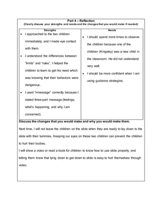 Part 4 – Reflection
(Clearly discuss your strengths and needs and the changes that you would make if needed)
Strengths
 I approached to the two children
immediately, and I made eye contact
with them.
 I understood the differences between
“limits” and “rules”, I helped the
children to learn to get his need which
was knowing that their behaviors were
dangerous.
 I used “I-message” correctly because I
stated three-part message (feelings,
what’s happening, and why I am
concerned).
Needs
 I should spend more times to observe
the children because one of the
children (Kingsley) was a new child in
the classroom. He did not understand
very well.
 I should be more confident when I am
using guidance strategies.
Discuss the changes that you would make and why you would make them.
Next time, I will not leave the children on the slide when they are ready to lay down to the
slide with their tummies. Keeping our eyes on these two children can prevent the children
to hurt their bodies.
I will show a video or read a book for children to know how to use slide properly, and
letting them know that lying down to get down to slide is easy to hurt themselves through
video.
 